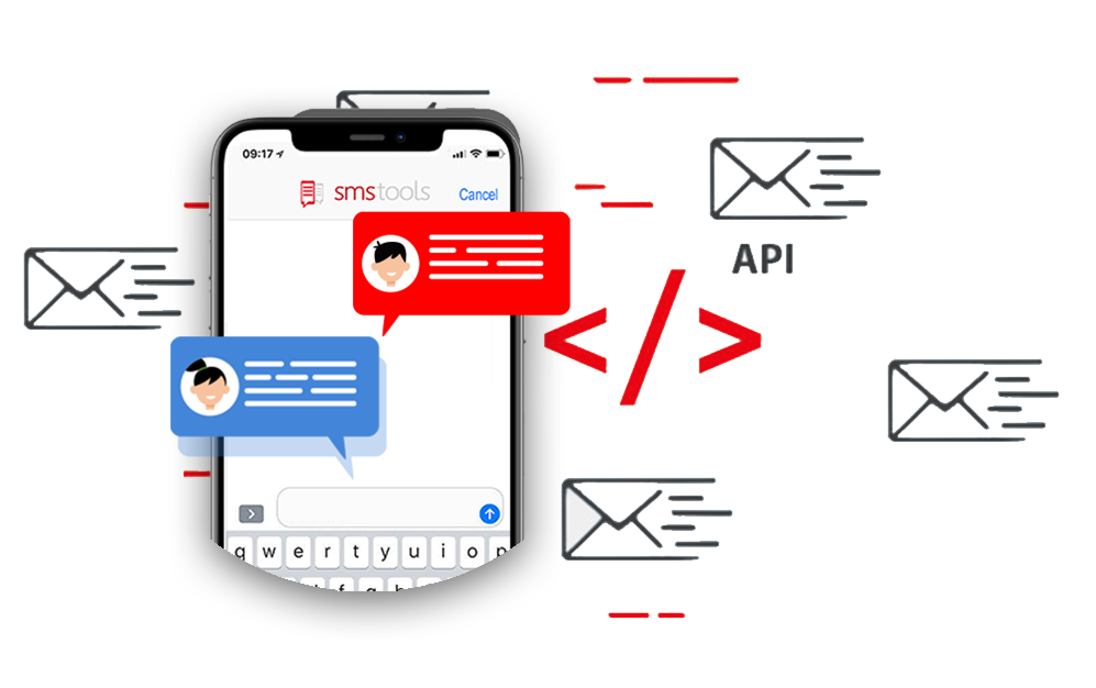 Senden Sie SMS-Nachrichten weltweit über unsere SMS Gateway